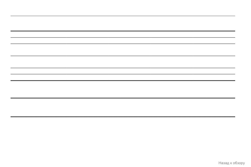 background imagepx;